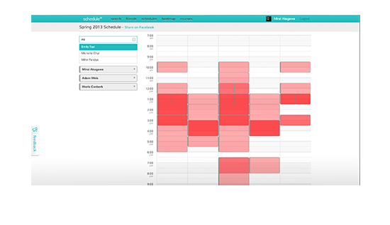 Heatmap-screen